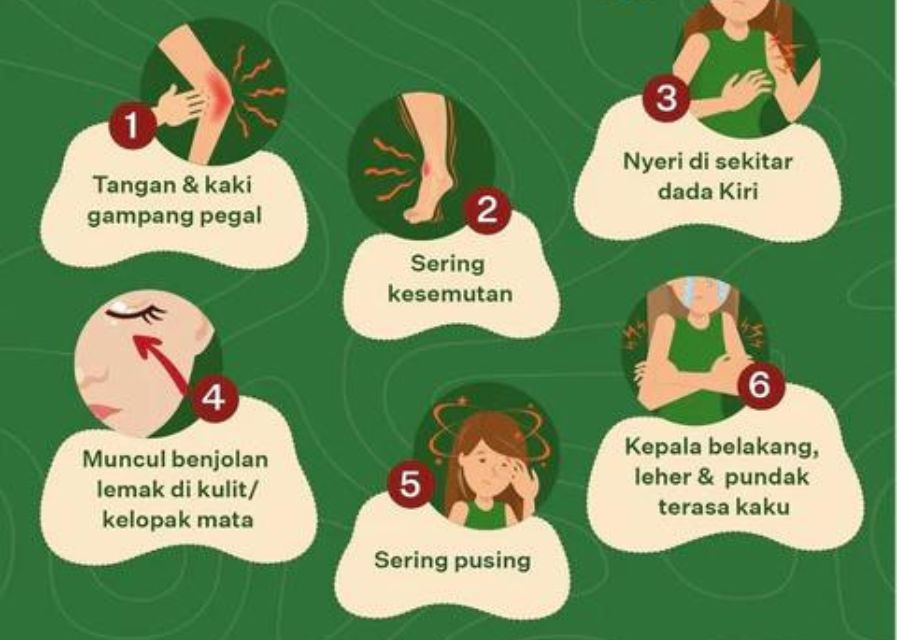 Ciri-Ciri Kolesterol Tinggi yang Bisa Terlihat di Bagian Tubuh